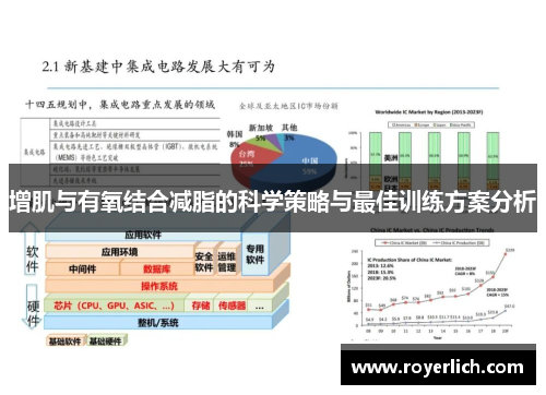 增肌与有氧结合减脂的科学策略与最佳训练方案分析